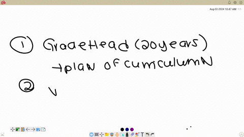 1127-q-194-44-13-read-case-study-1-before-answering-the-question-that-follows-case-study-1-mr-kellerman-mr-kellerman-who-the-learners-refer-to-as-mr-k-is-a-well-liked-foundation-phase-teacher-he-is-ve