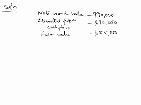 abc-company-has-a-long-term-asset-with-the-following-information-as-of-the-end-of-the-year-net-book-value-90000-estimated-future-cash-flows-90000-fairvalue-55000-the-amount-of-the-impairment-92466