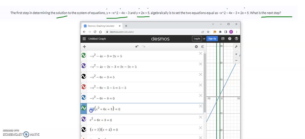 solved-the-first-step-in-determining-the-solution-to-the-system-of-equations-y-x-2-4x-3