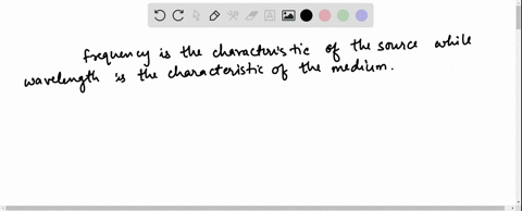 when-monochromatic-light-travels-from-one-medium-to-another-its-wavelength-changes-but-frequency-remains-the-same-explain