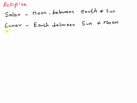 why-do-lunar-and-solar-eclipse-not-happen-every-month-99412