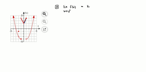 use-the-graph-of-the-function-shown-to-estimate-the-indicated-limits-and-the-function-value-complete-parts-through-d-a-find-the-limit-lim-fx-select-the-correct-choice-below-and-if-necessary-14186
