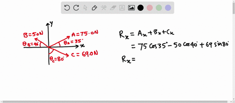 find-the-magnitude-and-direction-of-the-resultant-force-of-the-three-3-force-vectors-shown-in-the-figure-at-the-right-ifa-750-n-b-s00-nc-690-n-40-35-83576