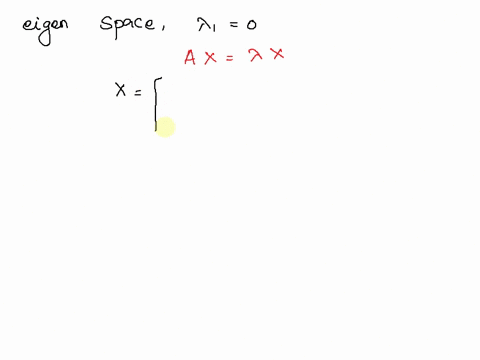 point-the-matrix-has-two-real-eigenvalues-one-of-multiplicity-and-one-of-multiplicity-2-find-the-eigenvalues-and-basis-for-each-eigenspace-the-eigenvalue-a1-and-basis-for-its-associated-eige-30543