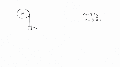 a-2kg-mass-is-suspended-on-a-rope-that-wraps-around-a-frictionless-pulley-attached-to-the-ceiling-with-a-mass-of-001kg-and-a-radius-of-025m-the-other-end-of-the-rope-is-attached-to-a-massless-suspende
