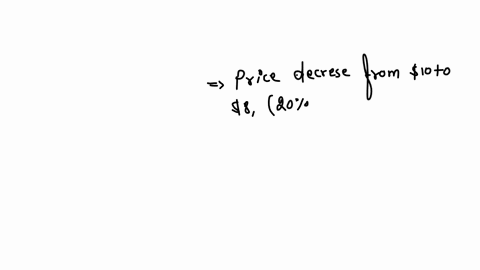 question-7-1-point-if-a-business-can-sell-3000-units-of-a-product-at-10-per-unit-and-5000-units-at-8-per-unit-its-demand-is-elastic-perfectly-elastic-inelastic-unit-elastic-perfectly-inelastic-questio