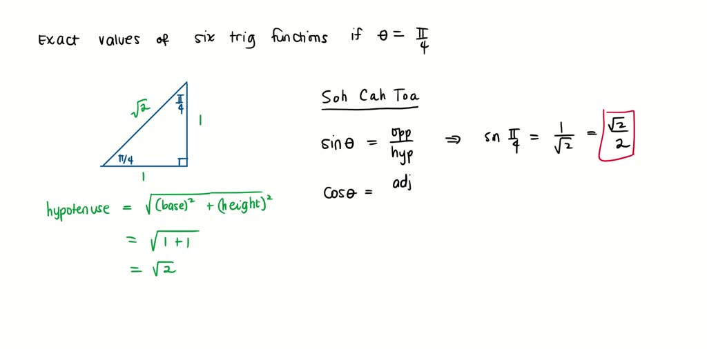 Solved Use The Given Information To Find The Values Of The Six Trigonometric Functions At The 3827