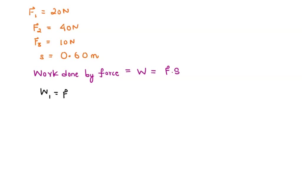 SOLVED: Three forces: Fy = 20.0 N, Fz = 40.0 N, and Fx = 10.0 N act on ...