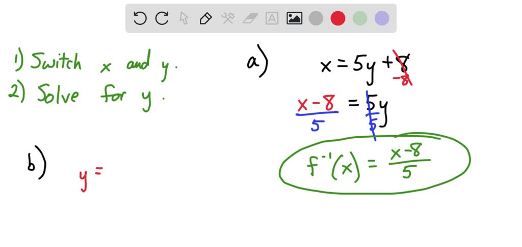 solved-identify-the-errors-made-in-finding-the-inverse-of-y-x2-12x