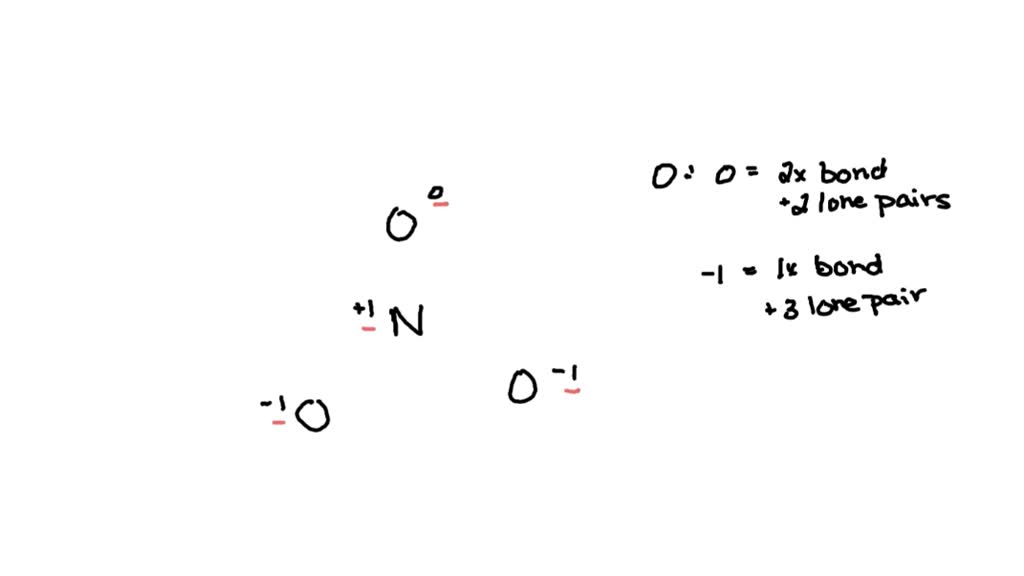 SOLVED Modeling Ionic and Covalent Bonds 2 In each box, enter the