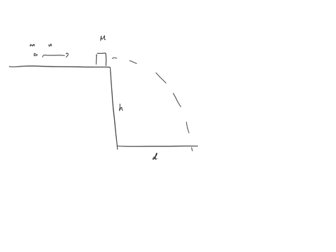 a-bullet-of-mass-m-is-fired-into-a-block-of-mass-m-initially-at-rest-at-the-edge-of-a-frictionless-4-92513