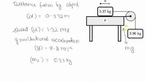 007-100-points-consider-conical-pendulum-where-string-with-length-is-attached-to-mass-the-angle-between-the-string-and-the-ver-tical-is-0-the-orbit-is-in-thc-horizontal-planc-with-radius-and-35556