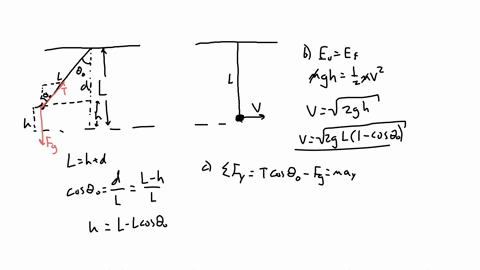 pendulum-is-made-from-bob-of-mass-and-an-ideal-string-of-length-l-suppos-the-bob-is-pulled-back-and-released-from-rest-at-position-with-the-string-at-an-angle-of-ou-relative-to-the-vertical-04552