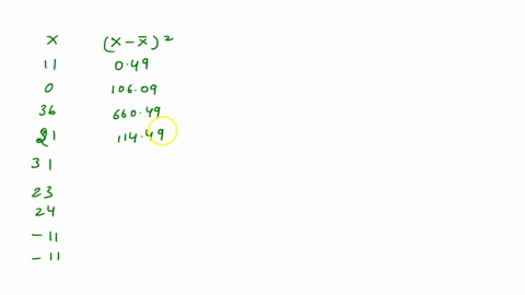 c-compute-a-75-chebyshev-interval-around-the-mean-for-x-values-and-also-for-y-values-use-the-intervals-to-compare-the-two-funds-interpretation-compute-the-coeflicient-of-variation-for-each-f-76015