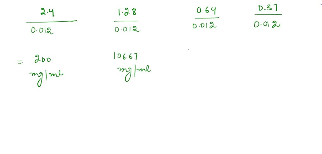 Protein discount concentration converter