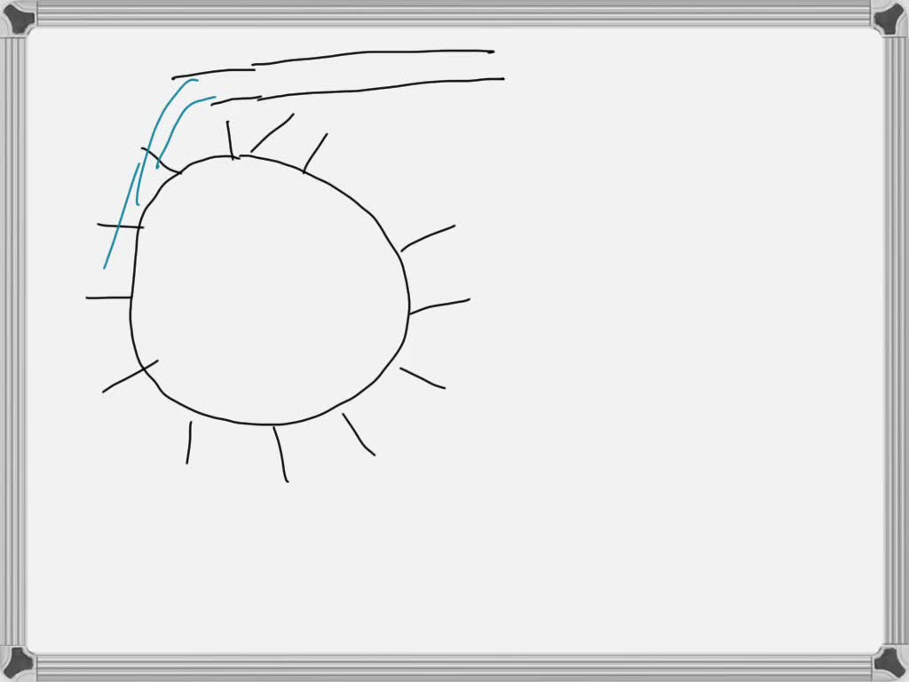 SOLVED Water wheels convert the energy of moving water into