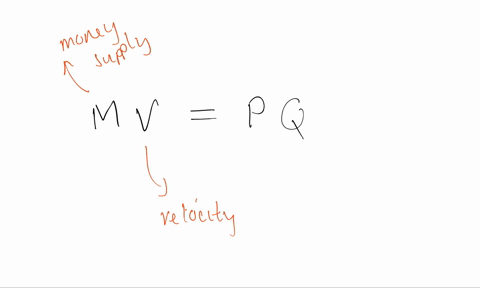 given-the-equation-of-exchange-set-forth-by-the-quantity-theory-of-money-m-x-v-px-q-where-m-is-the-supply-of-money-v-is-the-velocity-of-money-p-is-the-price-level-and-q-is-real-output-which-86334