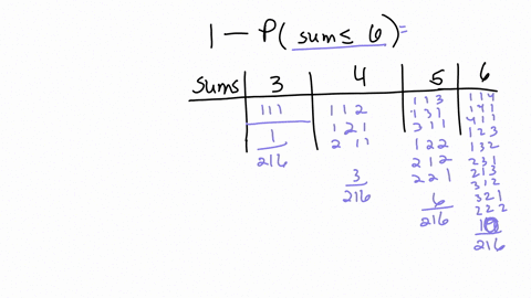 three-dice-are-tossed-what-is-the-probability-of-rolling-a-sum-greater-than-6-70512