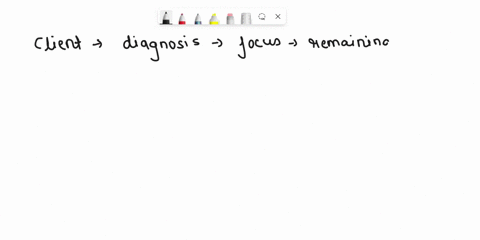a-nurse-is-assessing-the-needs-of-a-client-who-just-learned-that-a-tumor-is-malignant-and-has-metastasized-to-several-organs-and-that-the-illness-is-terminal-what-behavior-does-the-nurse-exp-70927