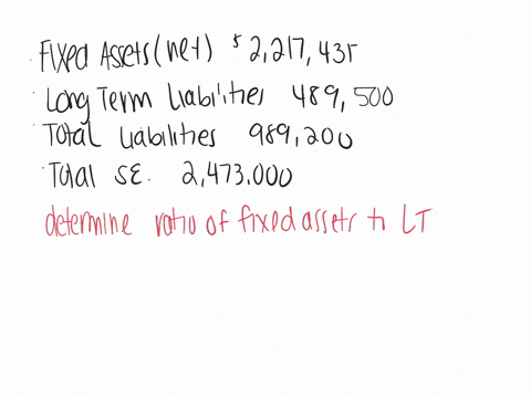 the-following-information-was-taken-from-slater-companys-balance-sheet-fixed-assets-net-2217435-long-term-liabilities-489500-total-liabilities-989200-total-stockholders-equity-2473000-determine-the-co