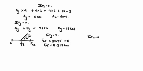 using-the-method-of-joints-determine-the-force-in-each-member-of-the-truss-and-state-if-the-members-are-in-tension-or-compression-set-p1-12-n-p2-6-n-p3-9-n-1-using-the-method-of-jointsdeterm-78835