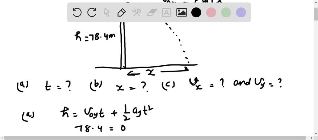 SOLVED: You throw a stone horizontally at a speed of 5.0 m/s from the ...