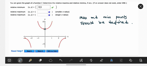you-are-given-the-graph-of-function-determine-the-relative-maxima-and-relative-minima-if-any-if-an-answer-does-not-exist-enter-dne-relative-minimum-xy-05-relative-maximum-relative-maximum-xy-54378