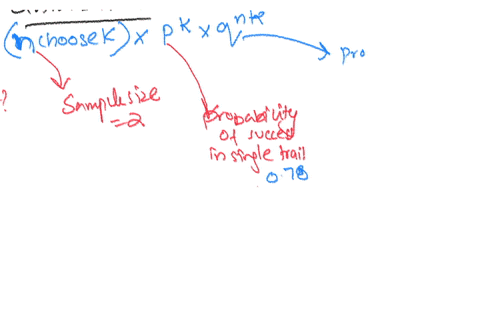 for-a-binomial-distribution-with-a-sample-size-equal-to-5-and-a-probability-of-a-success-equal-to-078-what-is-the-probability-that-the-sample-will-contain-exactly-two-successes-use-the-binom-41405