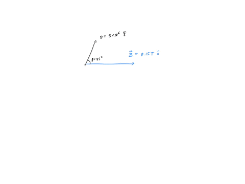 a-uniform-magnetic-field-of-magnitude-0150-mathrmt-is-directed-along-the-positive-x-axis-a-positron-89084