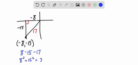 find-the-six-trigonometric-functions-values-of-the-0-in-standard-position-with-point-8-15-on-the-terminal-side-59587