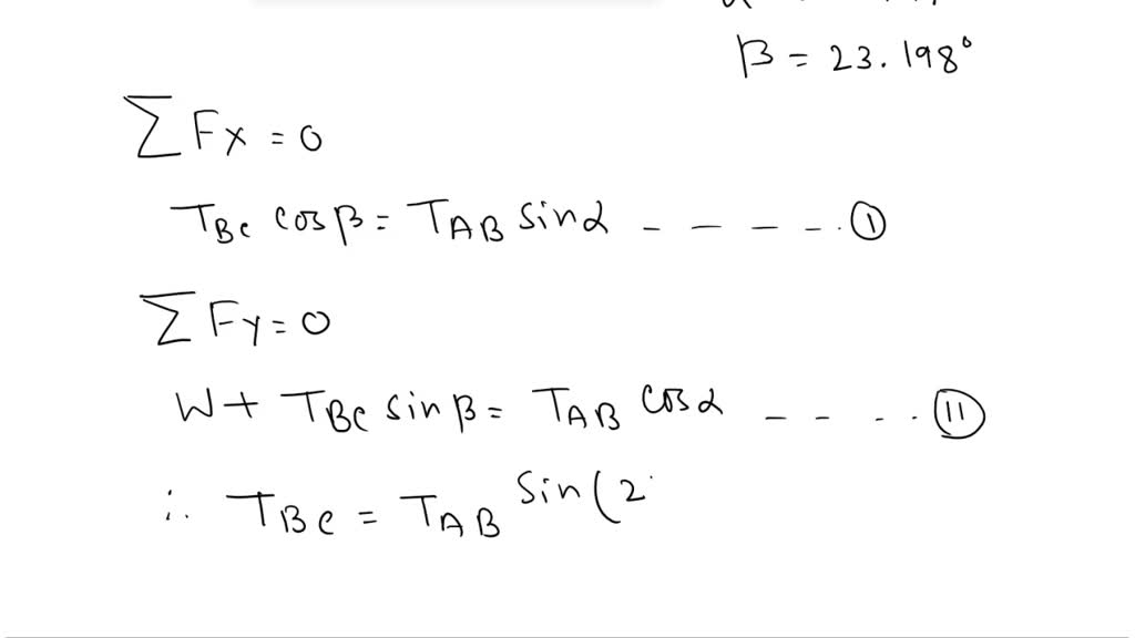 The 1200 Kg car is being lowered slowly onto the dock using the hoist A