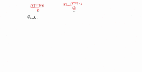 viii-shown-below-are-portions-of-orbital-diagrams-representing-the-ground-state-electron-configuration-certain-elements-which-of-them-violate-the-pauli-exclusion-principle-hund-s-rule-explai-00914