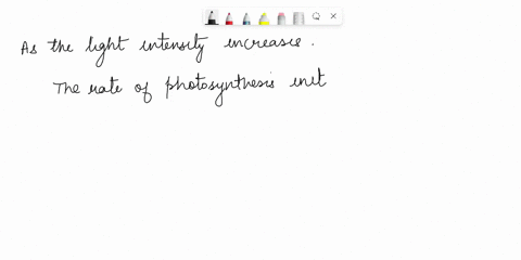 as-light-intensity-increases-so-does-the-rate-of-photosynthesis-this-trend-continues-indefinitely-b-has-a-limit-and-levels-off-c-fluctuates-constantly-ends-and-the-rate-drops-20045
