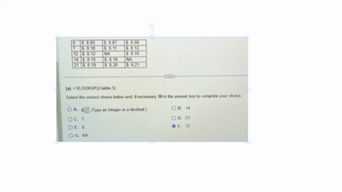 begintabularlllll-hline-0-005-007-008-hline-f-010-011-5012-hline-12-012-n-4-015-hline-14-5015-018-n-a-hline-21-019-020-021-hline-endtabular-a-v-p2tatile3-selset-the-correct-choice-below-and-if-necesta