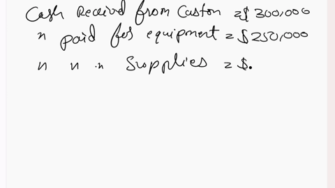 1-raven-companys-records-show-the-following-items-what-is-ravens-net-cash-flow-from-operating-activities-the-company-uses-the-direct-method-cash-paid-for-equipment-cash-paid-for-inventory-ca-38343