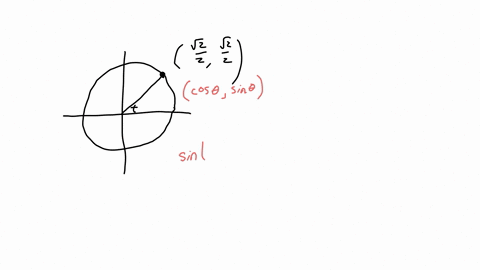 use-the-angle-in-the-unit-circle-to-find-the-value-of-the-three-trigonometric-functions-below_-37203