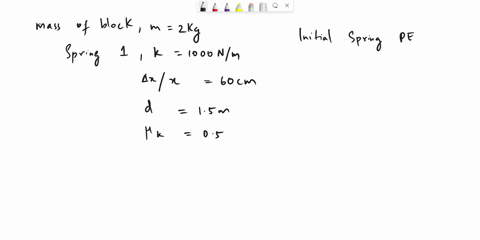 a-block-2-kg-initially-compresses-spring-1-k-1000-nm-by-60-cm-from-its-equilibrium-point-when-the-block-is-released-it-slides-a-total-horizontal-distance-of-15-m-on-a-rough-surface-with-kine-71316