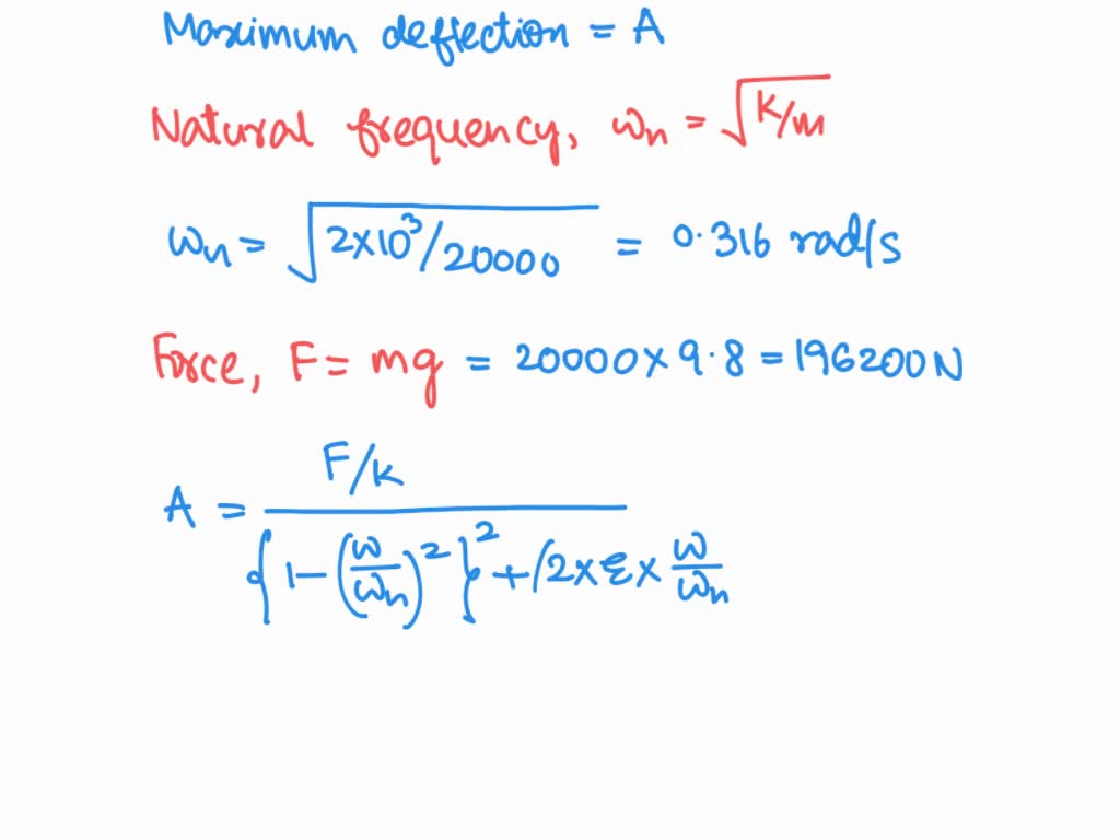 SOLVED "A railroad bumper is designed as a spring in parallel with a