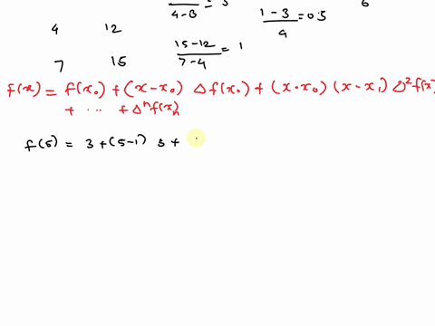 use-newtons-divided-difference-interpolation-formula-to-show-that-f-5-and-f10-_-4-12-f-x-3-15-38474
