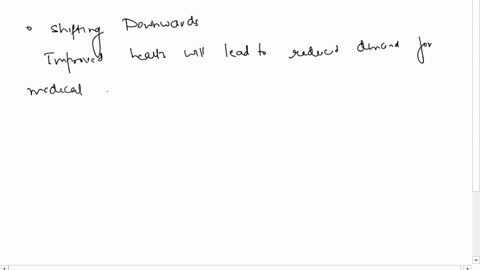 consider-a-total-product-curve-tp-with-medical-care-m-on-the-x-axis-and-health-h-on-the-y-axis-suppose-a-newly-health-conscious-individual-decides-a-change-in-lifestyle-is-in-order-after-a-r-70504