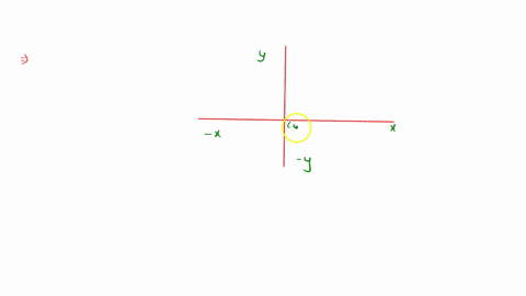 find-the-equation-of-a-line-passing-through-the-origin-so-that-the-cosine-of-the-angle-between-the-line-in-and-the-positive-is-01063