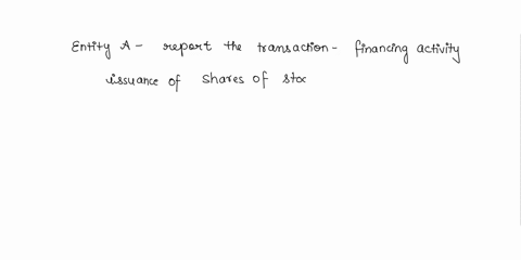 help-me-please-1-entity-a-acquires-equipment-by-issuing-shares-of-stocks-how-should-entity-a-report-the-transaction-in-the-statement-of-cash-flows-a-operating-activities-binvesting-activitie-83783