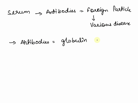 tolied-in-procto-question-30-when-serum-is-separated-into-its-components-antibodies-are-found-in-the-alpha-globulin-fraction-albumnen-fraction-gamma-elobulin-fraction-beta-globulin-fraction-88283