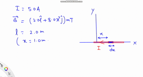 long-rigid-conductor-lying-along-an-x-axis-carries-a-current-of-50a-in-the-negative-direction-a-magnetic-field-b-is-present-given-by-b-30i-80-x2-j-with-x-in-meters-and-8-in-milliteslas_-find-81435