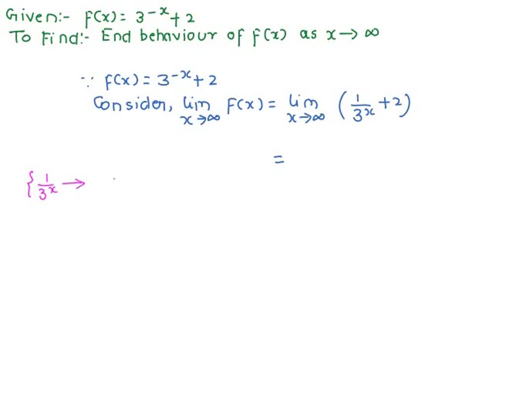 solved-what-is-the-end-behavior-of-f-x-in-the-function-f-x-log-x-2