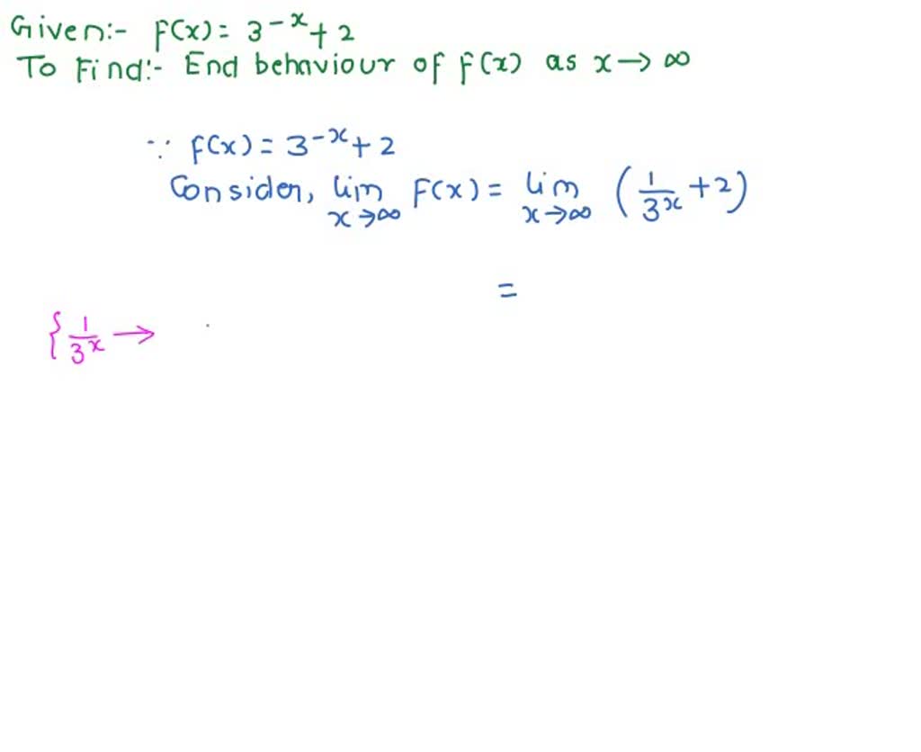 SOLVED What Is The End Behavior Of F x In The Function F x Log x 2 