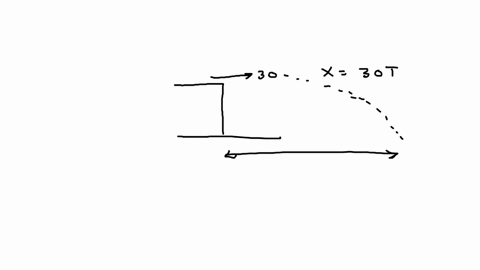 the-initial-velocity-of-a-projectile-is-v0-30-ms-in-the-horizontal-direction-determine-the-value-of-x-80-t