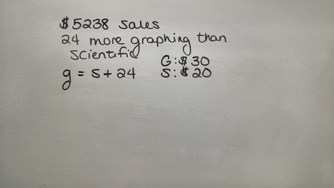 last-month-a-bookstore-ran-the-following-ad-sales-of-5238-were-generated-with-24-more-graphing-calculators-sold-than-scientific-calculators-how-many-of-each-type-of-calculator-did-the-bookstore-sell