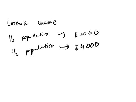 in-an-economy-suppose-half-of-the-population-has-an-annual-income-of-2000-and-the-other-half-has-an-annual-income-of-4000-draw-the-lorenz-curve-and-explain-which-areas-give-you-the-gini-index