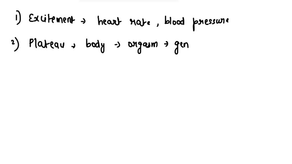 Solved Please Help Psychology Edge Androgens And Estrogens Are